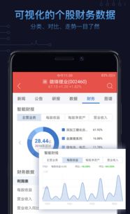 数据驱动的专业平台 萝卜投研、通联数据与职友集如何赋能投资与就业决策